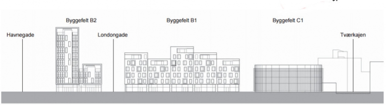 18.000 Kvm Byggeri På Odense Havn Nærmer Sig Realisering